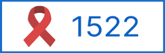 Numero antiviolenza e stalking: 1522